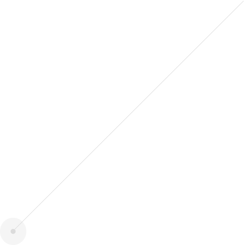 Pointer circle